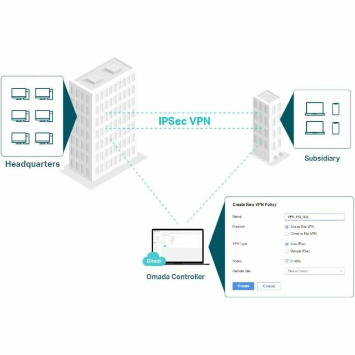 Router TP-Link ER707-M2 Negro USB 2.0 Ethernet LAN RJ-45 x 6 USB x 1 Wi-Fi 4 Router TP-Link ER707-M2 Negro USB 2.0 Ethernet LAN RJ-45 x 6 USB x 1 Wi-Fi 4