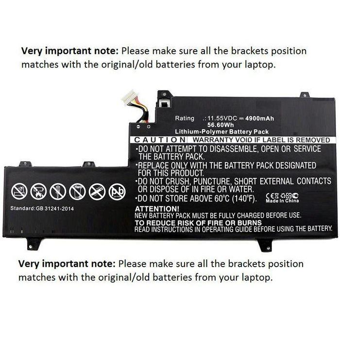 CoreParts Batería para Portátil HP 57.00Wh Li-Pol 11.55V 4935mAh Negra 0 CoreParts Batería para Portátil HP 57.00Wh Li-Pol 11.55V 4935mAh Negra 0