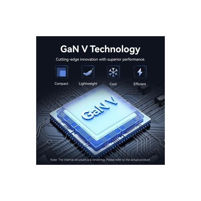 Cargador de Pared GaN Vention FEFB0-EU/ 2xUSB Tipo-C/ 45W 2