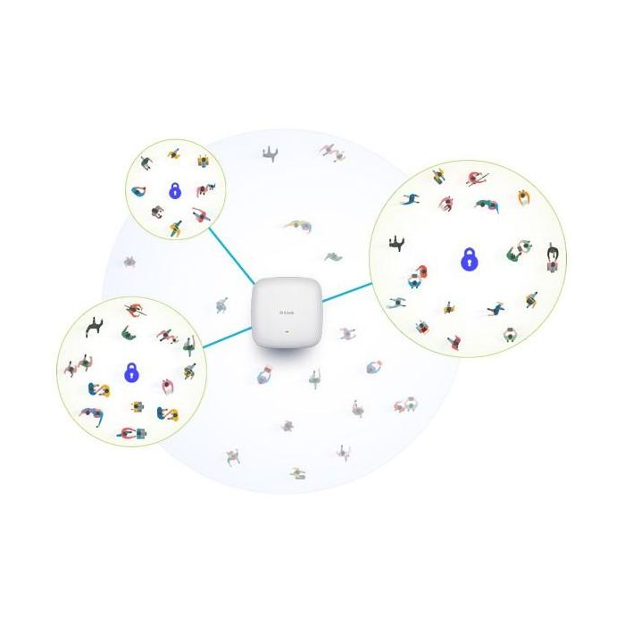 D-Link DAP-2682 Punto de Acceso WiFi AC2300 Wave 2 con Gestión Centralizada Nuclias Connect 9