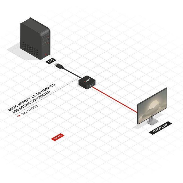 Adaptador DisplayPort a HDMI LINDY 41068 Negro 4 Adaptador DisplayPort a HDMI LINDY 41068 Negro 4