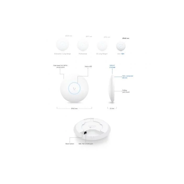 Ubiquiti Networks Punto de Acceso Inalámbrico U6+ 2402 Mbit/s Blanco Energía sobre Ethernet (PoE) 3 Ubiquiti Networks Punto de Acceso Inalámbrico U6+ 2402 Mbit/s Blanco Energía sobre Ethernet (PoE) 3