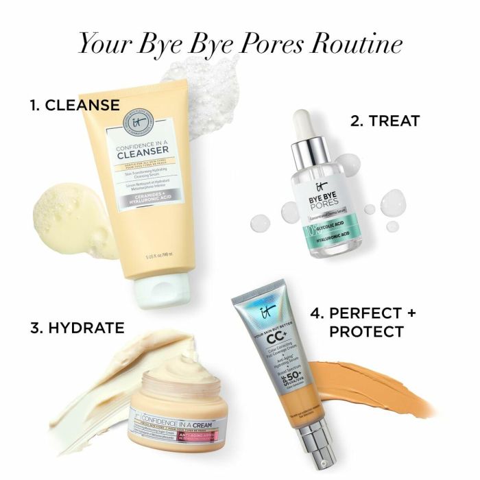 It Cosmetics F.I.L. D273373/1 BYE BYE PORES Sérum con 10% Ácido Glicólico + Hialurónico. Tratamiento Reductor de Poros, Acné y Puntos Negros 30 ml 1