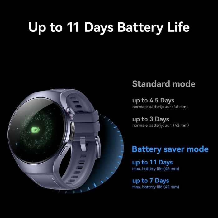 Smartwatch Huawei Watch 5 Verde 1,38" 4