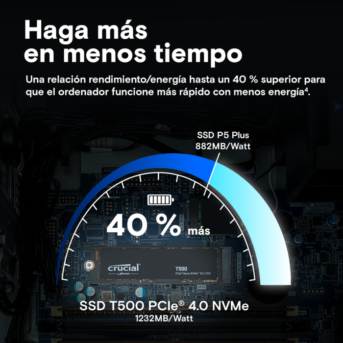 Disco Duro Interno Solido Ssd Crucial 1 Disco Duro Interno Solido Ssd Crucial 1
