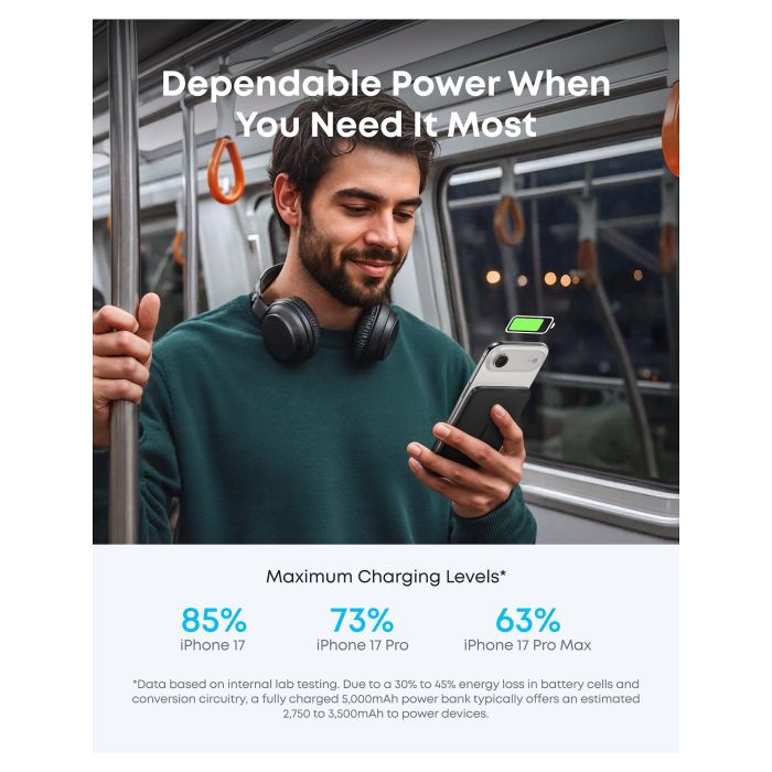 Anker A1665 Nano Powerbank 5000mAh 15W Magnetisch Slim Ultra-Slim 0.86cm Flach Qi2 Cargador Inalámbrico Negro