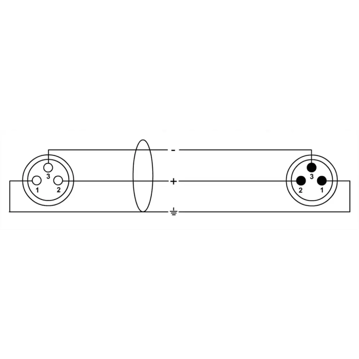 Cordial Cable de Micrófono XLR 2 x 0,34 mm² 10M 1