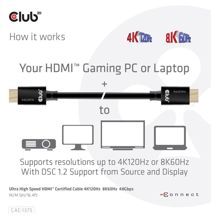 Club 3D Cable HDMI 2.1 Ultra High Speed 10K HDR 5m Negro CAC-1375 6