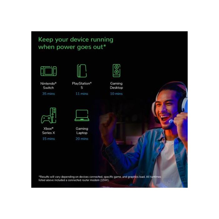 APC Back-UPS Pro BGM2200B-GR SAI 2200VA/1320W con 4 Salidas Schuko, 2 C13 y 3 Puertos USB de Carga Rápida 5