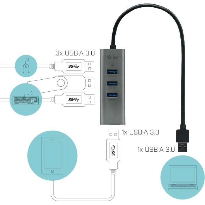 Hub USB i-Tec U3HUBMETAL403 2