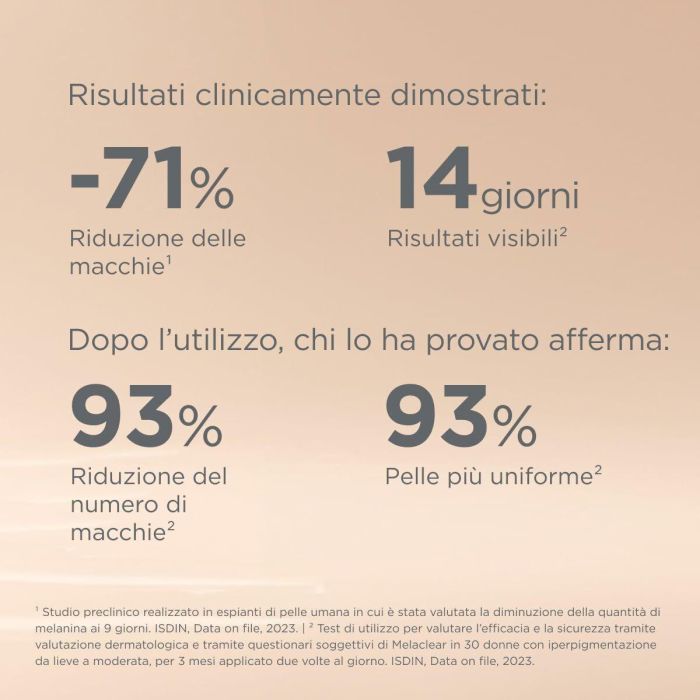 Sérum Antimanchas Isdin Isdinceutics Melaclear Advanced 30 ml 6