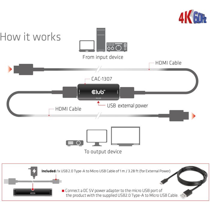 Club3D Repetidor HDMI a HDMI 4K 60Hz Activo Bu/Bu 4 Club3D Repetidor HDMI a HDMI 4K 60Hz Activo Bu/Bu 4