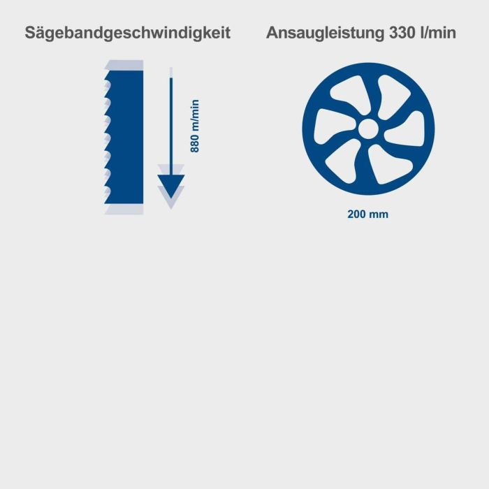 Scheppach SCH4046664231295 Sierra de cinta HBS25 - 80 mm 7 Scheppach SCH4046664231295 Sierra de cinta HBS25 - 80 mm 7