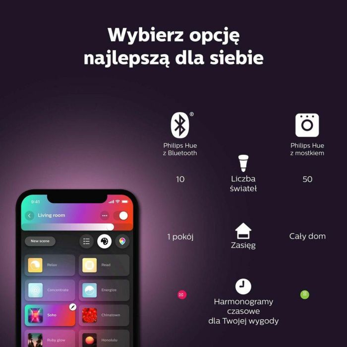 PHILIPS Hue Play Pack x2 - Negro 4 PHILIPS Hue Play Pack x2 - Negro 4