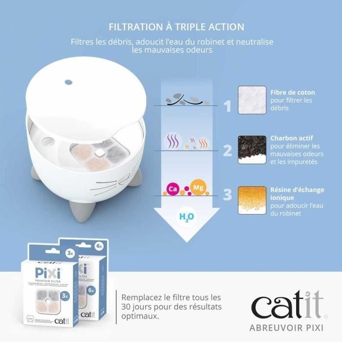 Catit PIXI Fuente de Agua Automática para Gatos - Bebedero de Agua Fresca 2,5 L Verde - Ayuda a prevenir enfermedades urinarias 2