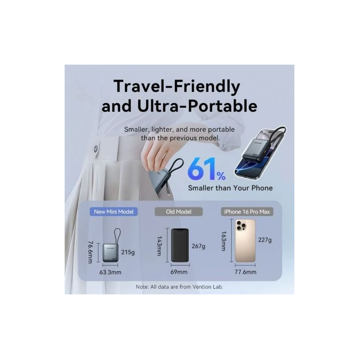 Powerbank 10000mAh Vention FHEN0/ 35W/ Beige 3