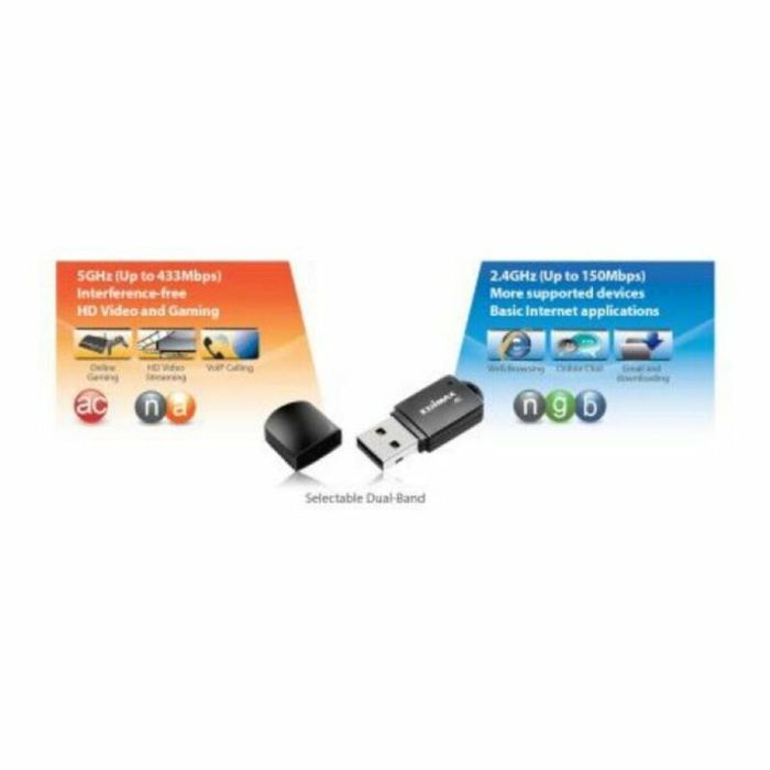 Punto de Acceso Edimax EW-7811UTC USB 2.0 1