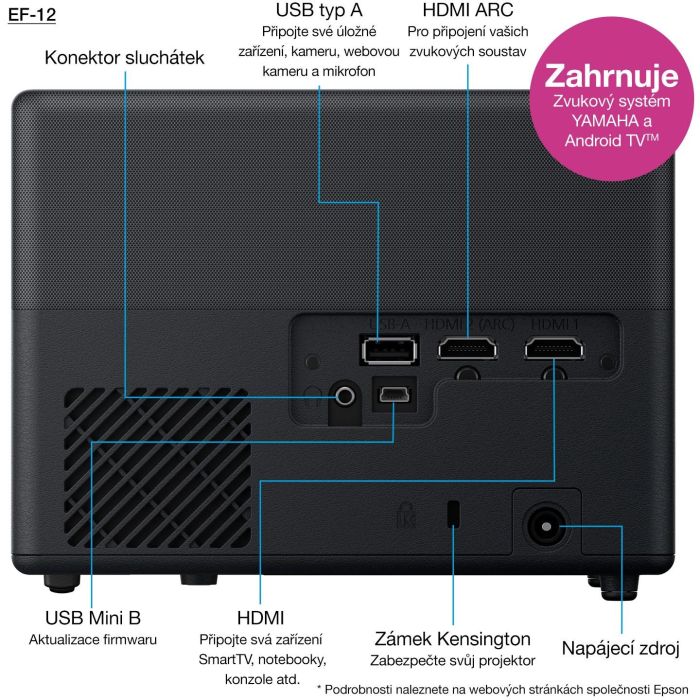 Epson Proyector Láser Full HD 1080p EF-12 Android TV HDMI USB Negro 1000 Lúmenes 95