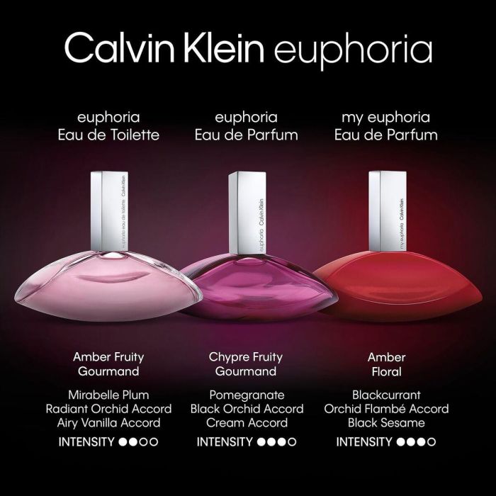Perfume Mujer Calvin Klein EUPHORIA 50 ml 2 Perfume Mujer Calvin Klein EUPHORIA 50 ml 2