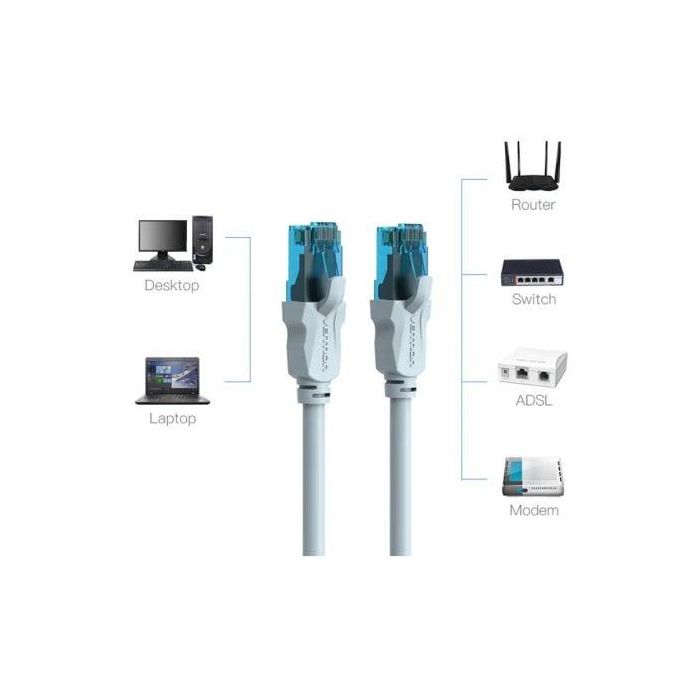 Vention VAP-A10-S500 Cable de Red Ethernet RJ45 UTP Cat.5e 5m 100Mbps con Contactos Dorados 8P8C y Antiinterferencias Azul y Negro 2 Vention VAP-A10-S500 Cable de Red Ethernet RJ45 UTP Cat.5e 5m 100Mbps con Contactos Dorados 8P8C y Antiinterferencias Azul y Negro 2