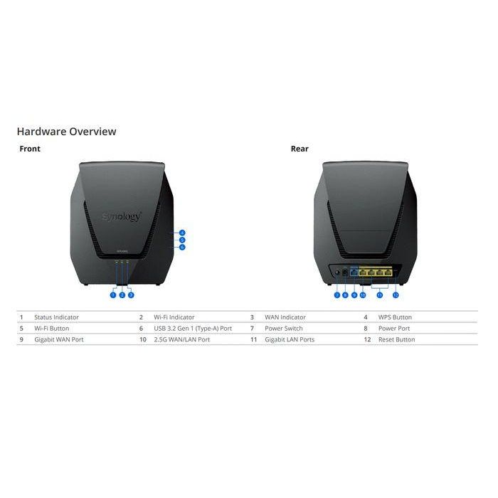 Router Synology Wrx560 Wifi6 1Xwan 3Xgbe Router Synology Wrx560 Wifi6 1Xwan 3Xgbe