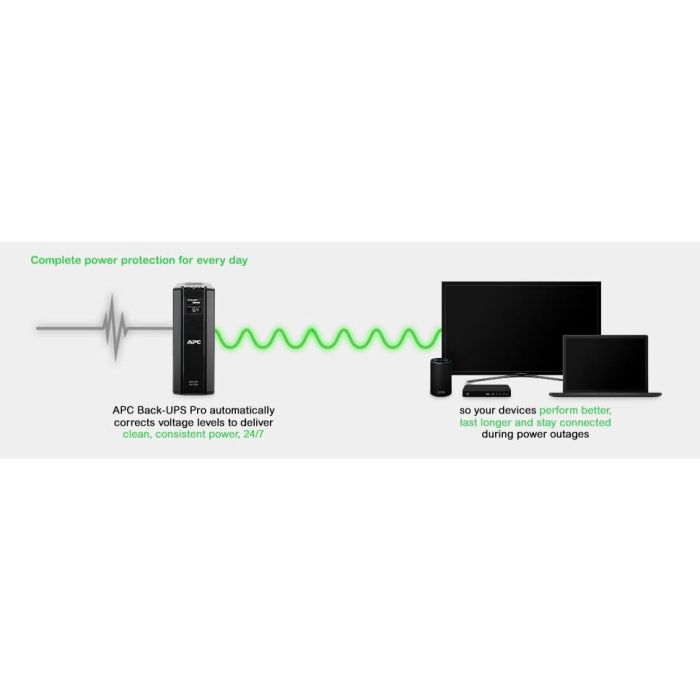 APC BR1500G-GR Back-UPS Pro 1500VA/865W Power Saving Line Interactive UPS - Onda Senoidal, 6 Salidas Tipo F 15 APC BR1500G-GR Back-UPS Pro 1500VA/865W Power Saving Line Interactive UPS - Onda Senoidal, 6 Salidas Tipo F 15