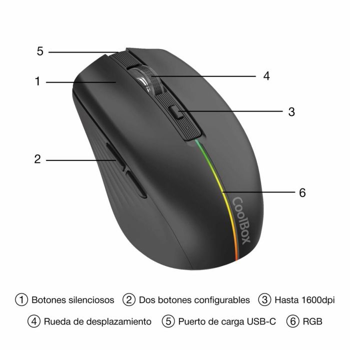 COOLBOX Raton Inalambrico Gaming W01 Negro 2 COOLBOX Raton Inalambrico Gaming W01 Negro 2