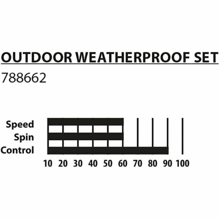 Schildkröt SCH4000885886627 Set de Tenis de Mesa para Exterior 1