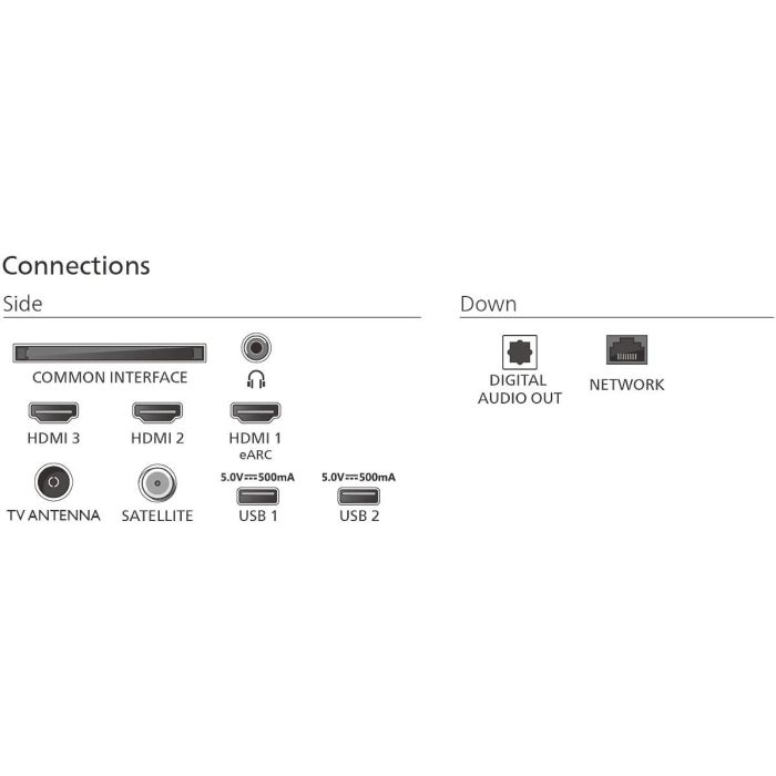 Philips 65PUS7800/12 TV QLED 4K Smart TV de 65 pulgadas (164cm) con HDR10+ y Google Assistant 4