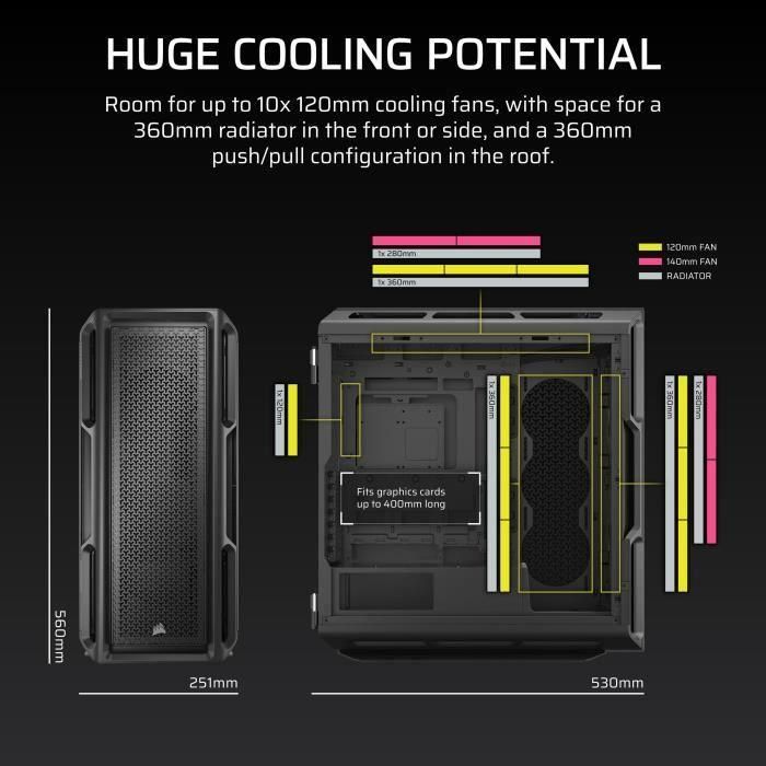 Corsair 5000T Caja PC Gaming Semitorre ATX de Alto Rendimiento, Paneles Vidrio Templado Negro, Compatible con USB-C 2 Corsair 5000T Caja PC Gaming Semitorre ATX de Alto Rendimiento, Paneles Vidrio Templado Negro, Compatible con USB-C 2