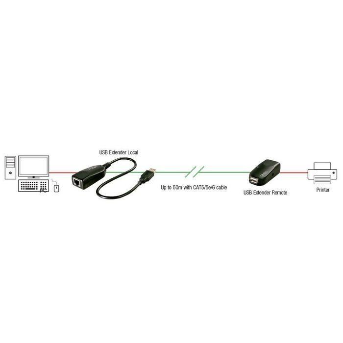 Adaptador USB a Ethernet LINDY 42693 1 Adaptador USB a Ethernet LINDY 42693 1