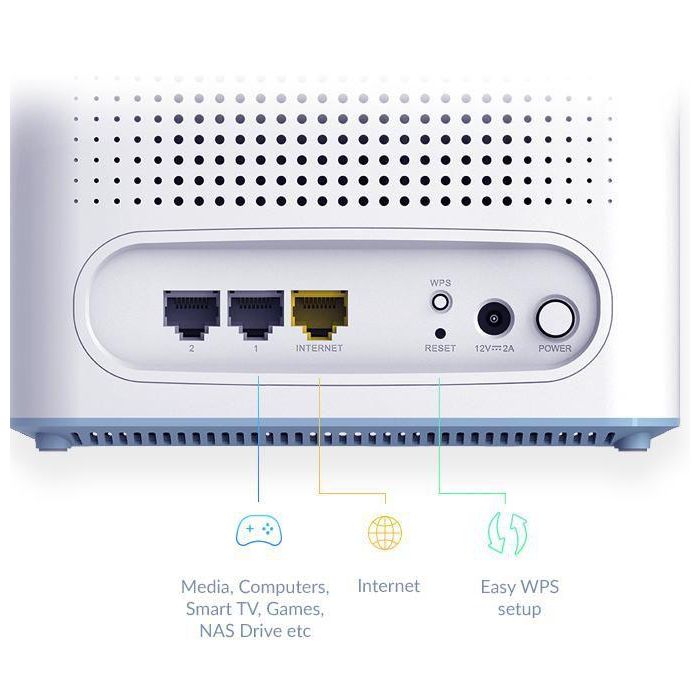 Wifi Mesh D - Link Eagle Pro Ai 10 Wifi Mesh D - Link Eagle Pro Ai 10