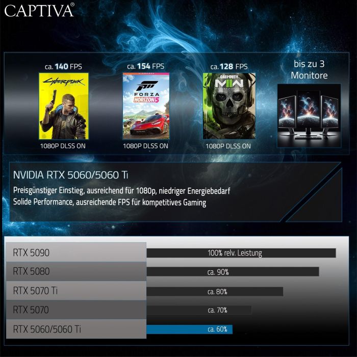 Captiva PC Advanced Gaming R92-769 R7-5700X 32GB/1TB SSD RTX 5060Ti Win 11 8 Captiva PC Advanced Gaming R92-769 R7-5700X 32GB/1TB SSD RTX 5060Ti Win 11 8