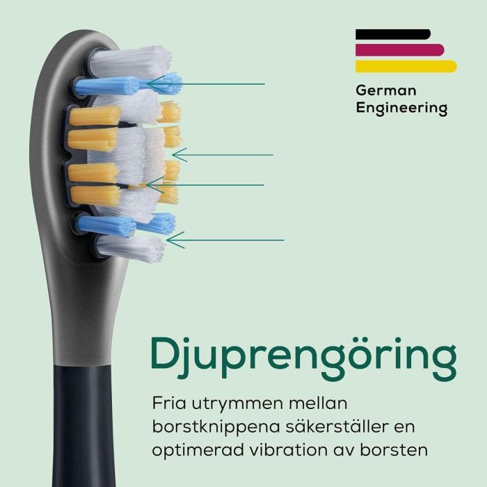 Cabezal de Recambio Beurer 105.22