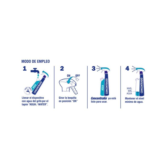 Limpiador Multiusos Concentralia Pro Bioalcohol Uso Cocinas Y Sanitarios Botella De 425 mL 6