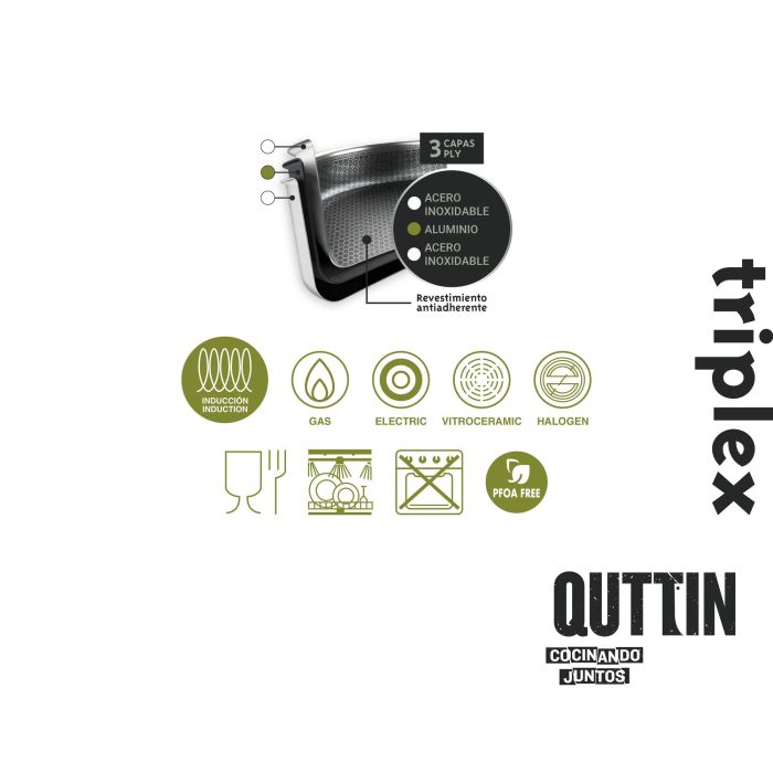 Inde Sarten de Acero para Inducción Triplex 24 cm Quttin - Diámetro 24 cm (6 Unidades)