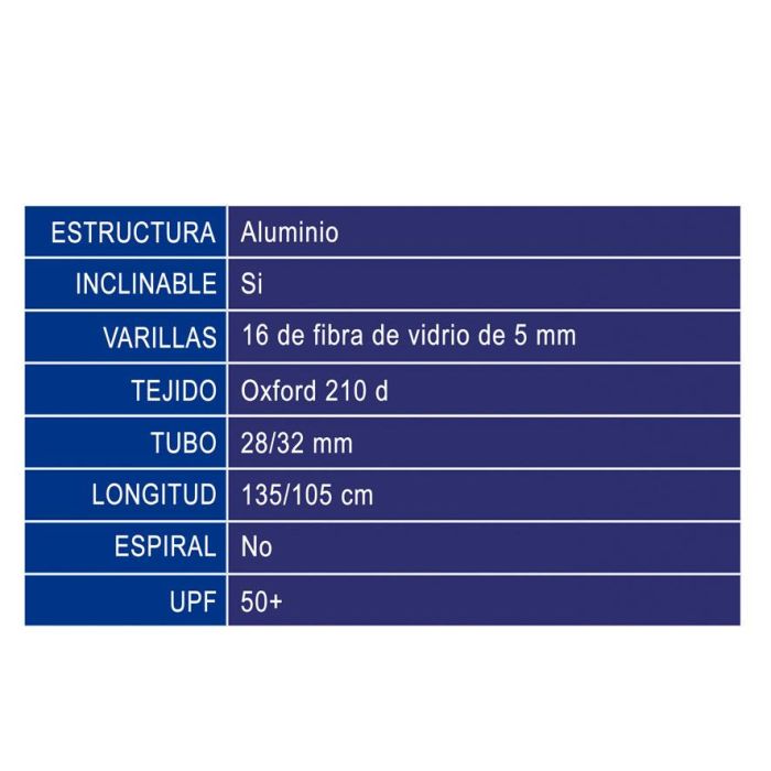 Atosa Sombrilla De Playa De Aluminio Modelo Anclas Y Timón Con Upf 50+ Azul 240 cm 28-32 mm Azul 1