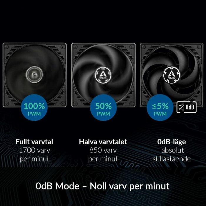 Ventilador de Caja Arctic ACFAN00125A 8