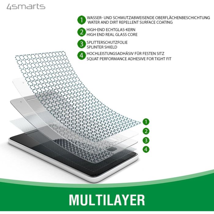 4smarts Protector de Pantalla Second Glass X-Pro Clear para iPhone 7/8/SE 20/ SE 22 5