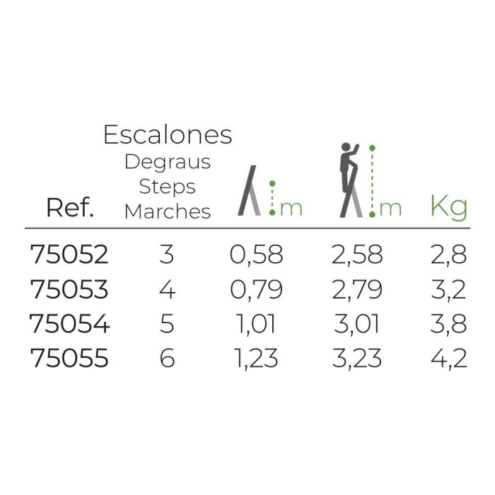 Escalera domestica de aluminio 4 peldaños 1 Escalera domestica de aluminio 4 peldaños 1
