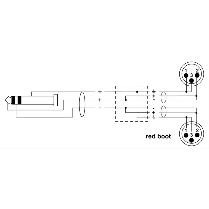Cordial Cable Minijack Estéreo/2 Xlr Macho 3 M 1