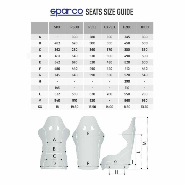 Asiento Racing Sparco R100 Coche Negro/Gris 1