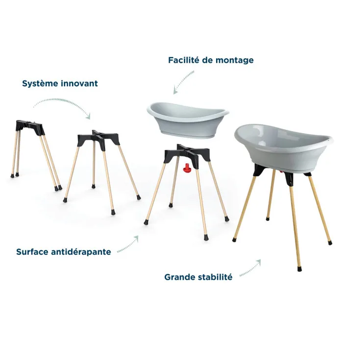 Thermobaby Pack Baño Vasco 7 en 1 Charm Gris 1 Thermobaby Pack Baño Vasco 7 en 1 Charm Gris 1