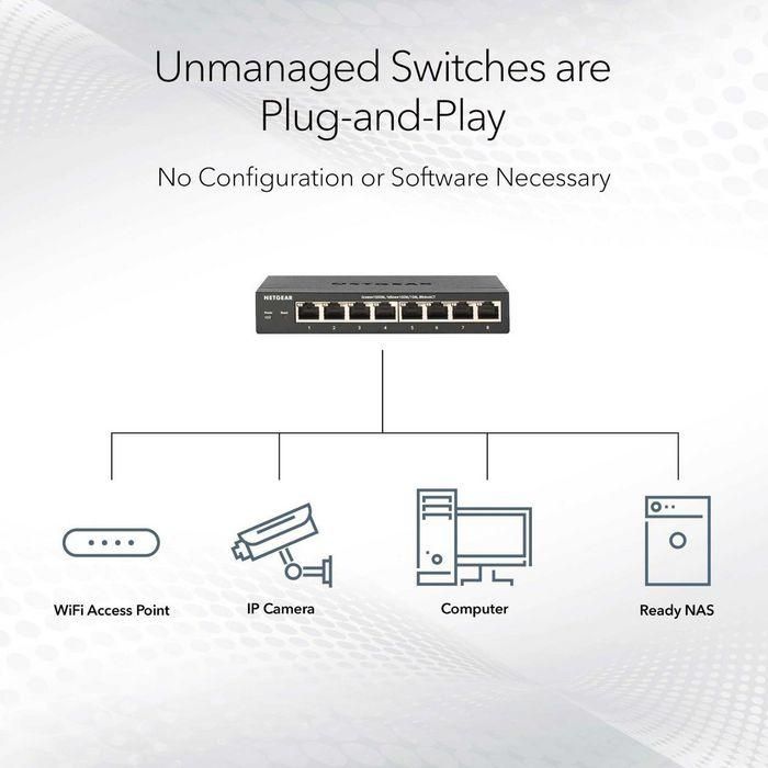 Netgear MS305 Switch Multi-Gigabit de 5 Puertos, No Gestionado, 2.5G, PoE++, Silencioso, Montaje en Pared/Escritorio 2 Netgear MS305 Switch Multi-Gigabit de 5 Puertos, No Gestionado, 2.5G, PoE++, Silencioso, Montaje en Pared/Escritorio 2