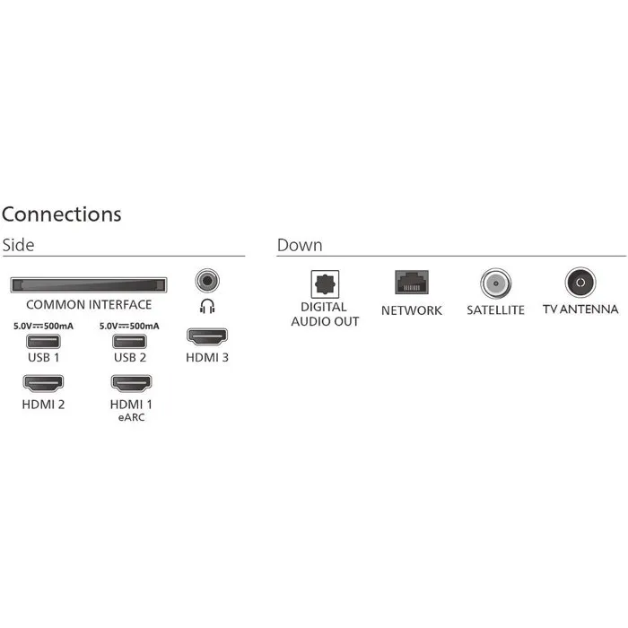 Philips 43PUS7800/12 TV QLED 4K UHD Smart TV 43 Pulgadas 3 Philips 43PUS7800/12 TV QLED 4K UHD Smart TV 43 Pulgadas 3
