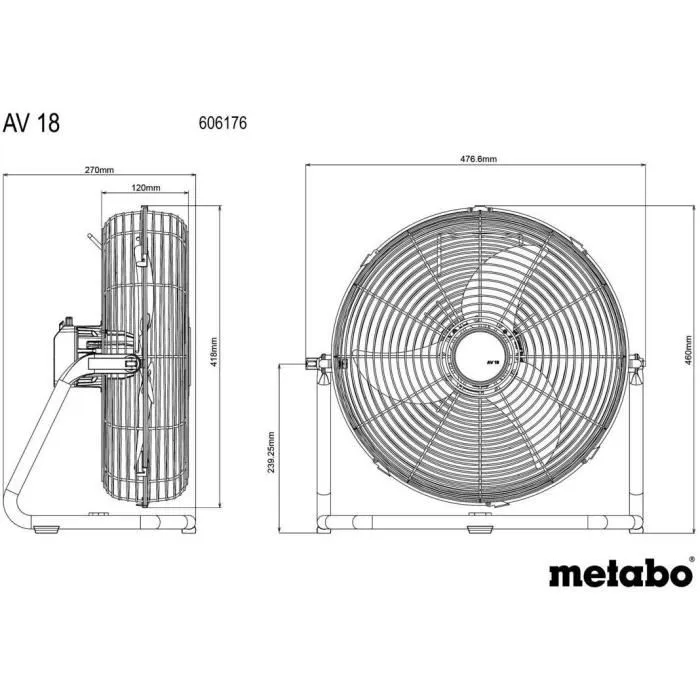 Metabo AV 18 Ventilador Inalámbrico 18 V 2