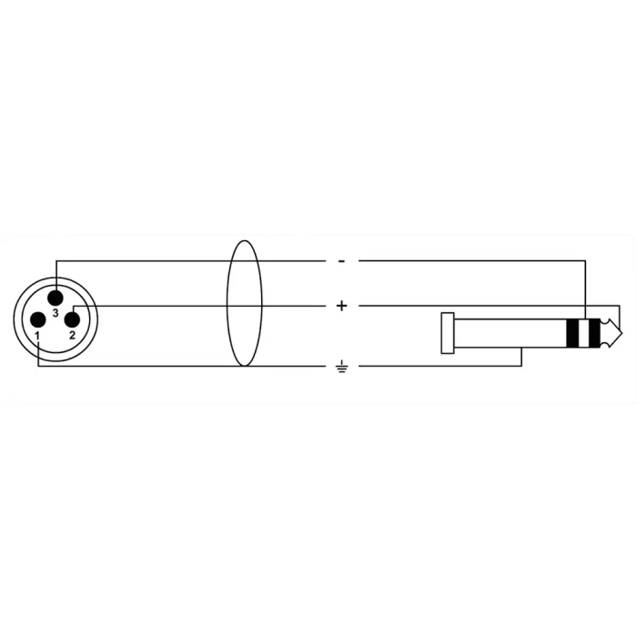 Cordial Cable De Audio Xlr Macho a Jack Estéreo Macho 1,5 M 1