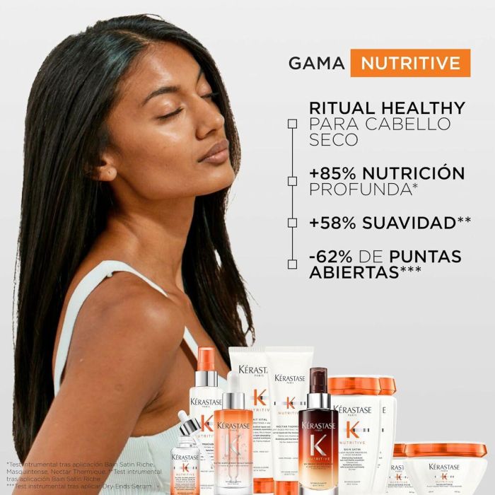 Kérastase Nutritive Bain Satin Riche Estuche - Set Champú 250ml + Mascarilla 200ml para Cabello Muy Seco y Nutrición Intensa 1