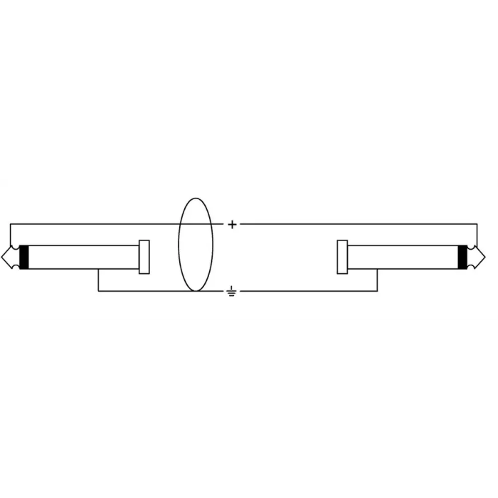 Cordial Cable Jack Recto/Acodado 3 M Verde 1