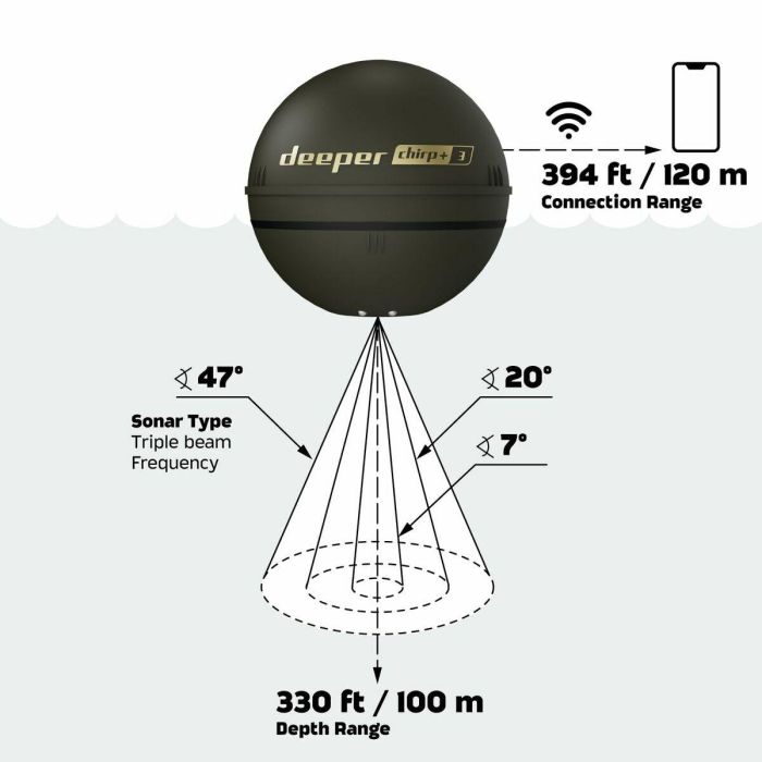 Deeper DEE4779032950992 Sonda de Pesca Inalámbrica con GPS y Creación de Mapas 3D Negra 8